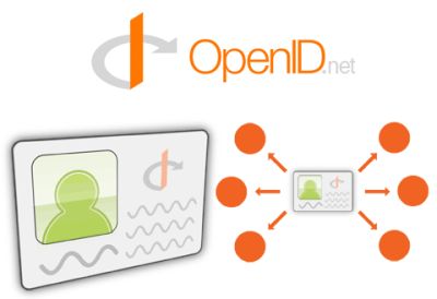 openid-per-tutti-ma-con-qualche-limite OpenID per tutti ma con qualche limite