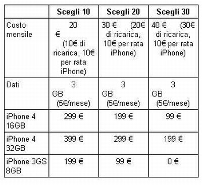 3 Italia offrirà iPhone 4 dal 30 luglio tutti i prezzi e le tariffe 02